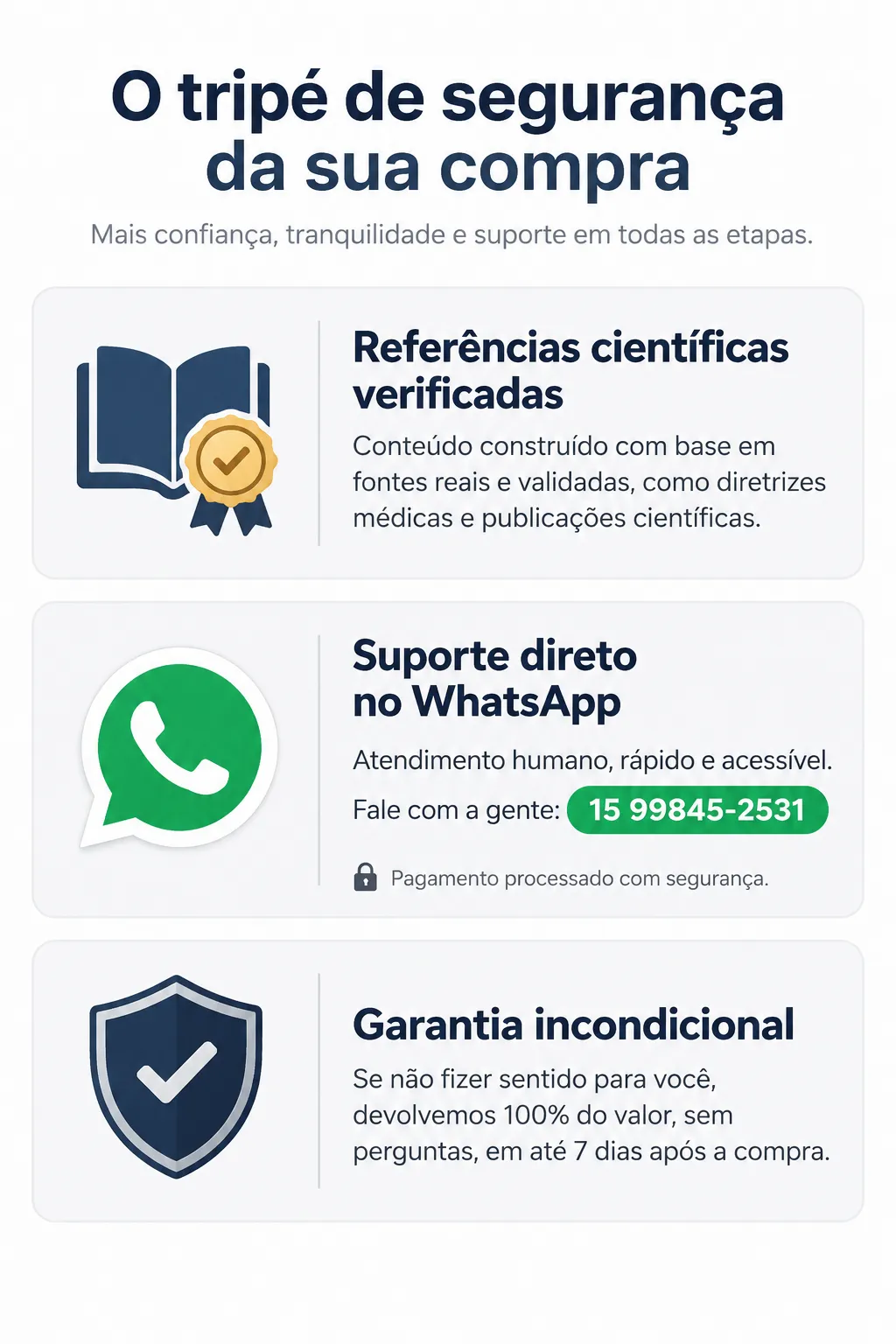 De raio-x confuso para resumo visual — Radiologia Sem Travar